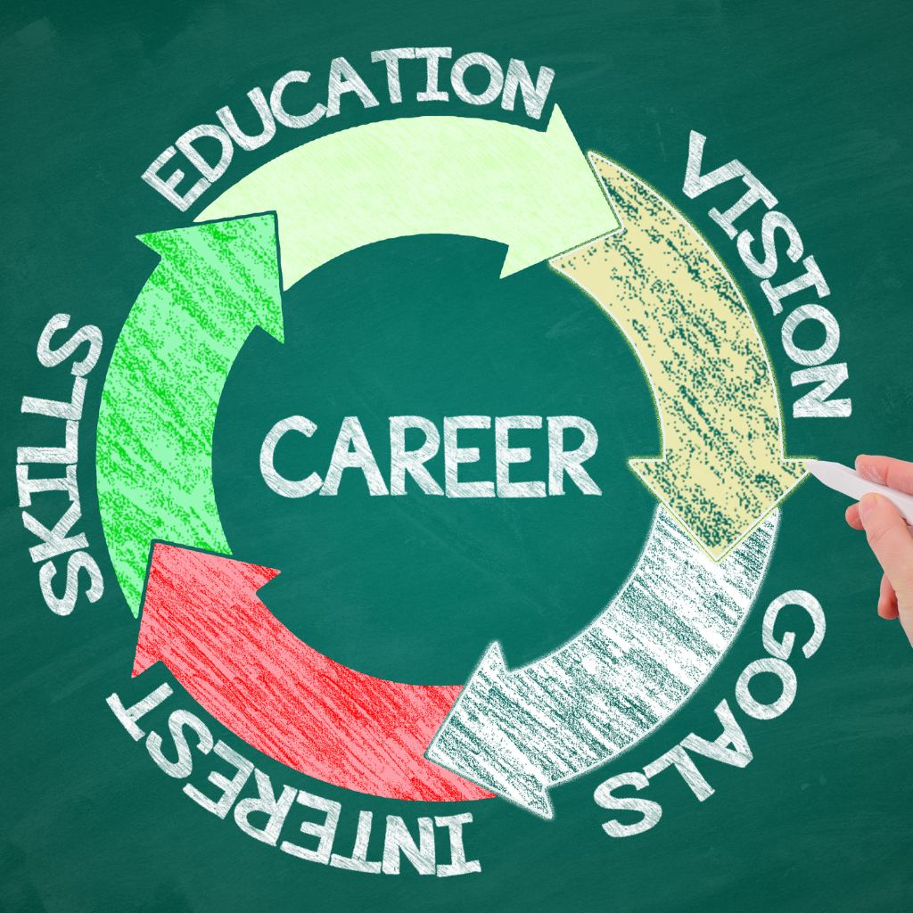 study abroad Delhi